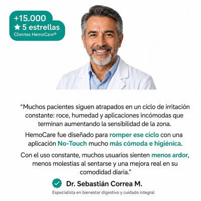 HemoCare - Alivia hemorroides en 24-48 horas