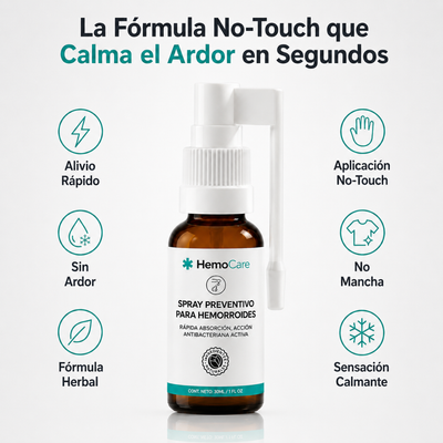 HemoCare - Alivia hemorroides en 24-48 horas